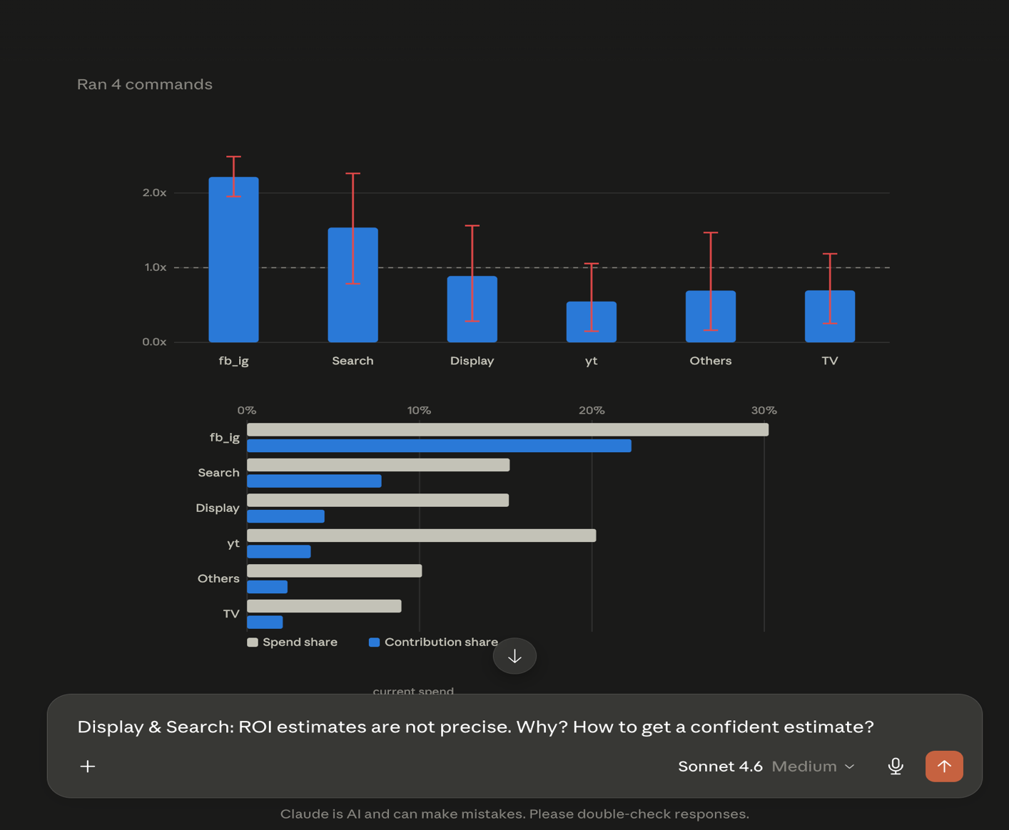 Transparent MMM analysis in Claude showing channel ROI estimates, uncertainty ranges, spend and contribution shares, and a follow-up question